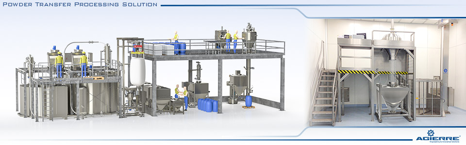 Powder transfer processing solution
