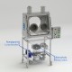 Emptying System for bags
