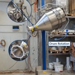 Electric Drum Lifter and Tilter (column and drum rotation phases)